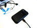 HTC Desire S