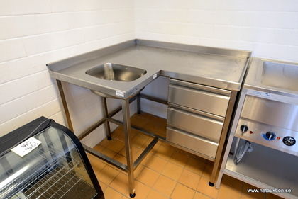 Hörndiskbänk