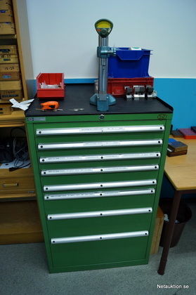 Verktygshurts & normalringar 