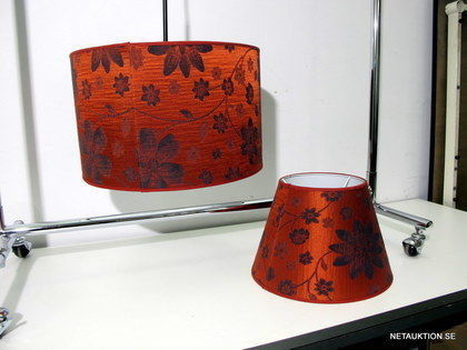 Taklampa och lampskärm