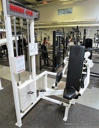 Axelmaskin Nordic Gym