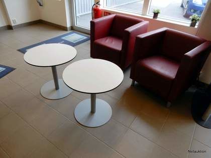 Sittgrupp
