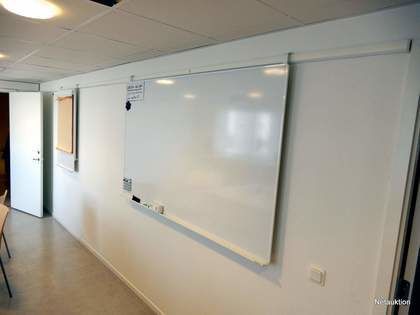 Wihteboardtavlor på skena