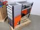 Bilinredning Work System (1)