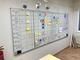 Stor whiteboard