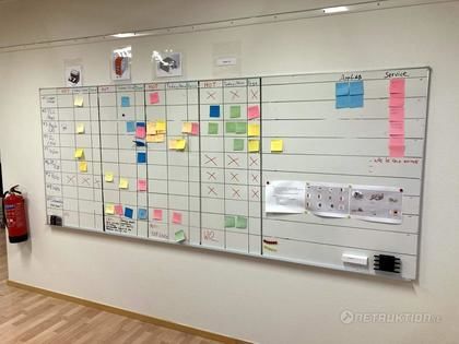 Stor whiteboard