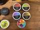 Ciggaretter, snus, rullpapper, mm