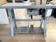 Industri symaskin