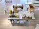 Industri symaskin