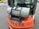 Motviktstruck Toyota 42-7FGF20 -02