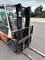 Motviktstruck Toyota 42-7FGF20 -02