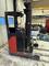Skjutstativstruck, Linde R14 -04