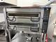 Pizzaugn Pizzamaster PM2