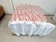 stenullsisolering, Rockwool flexibatts 145mm