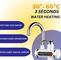 2st soldriven gatlampa med LED COB