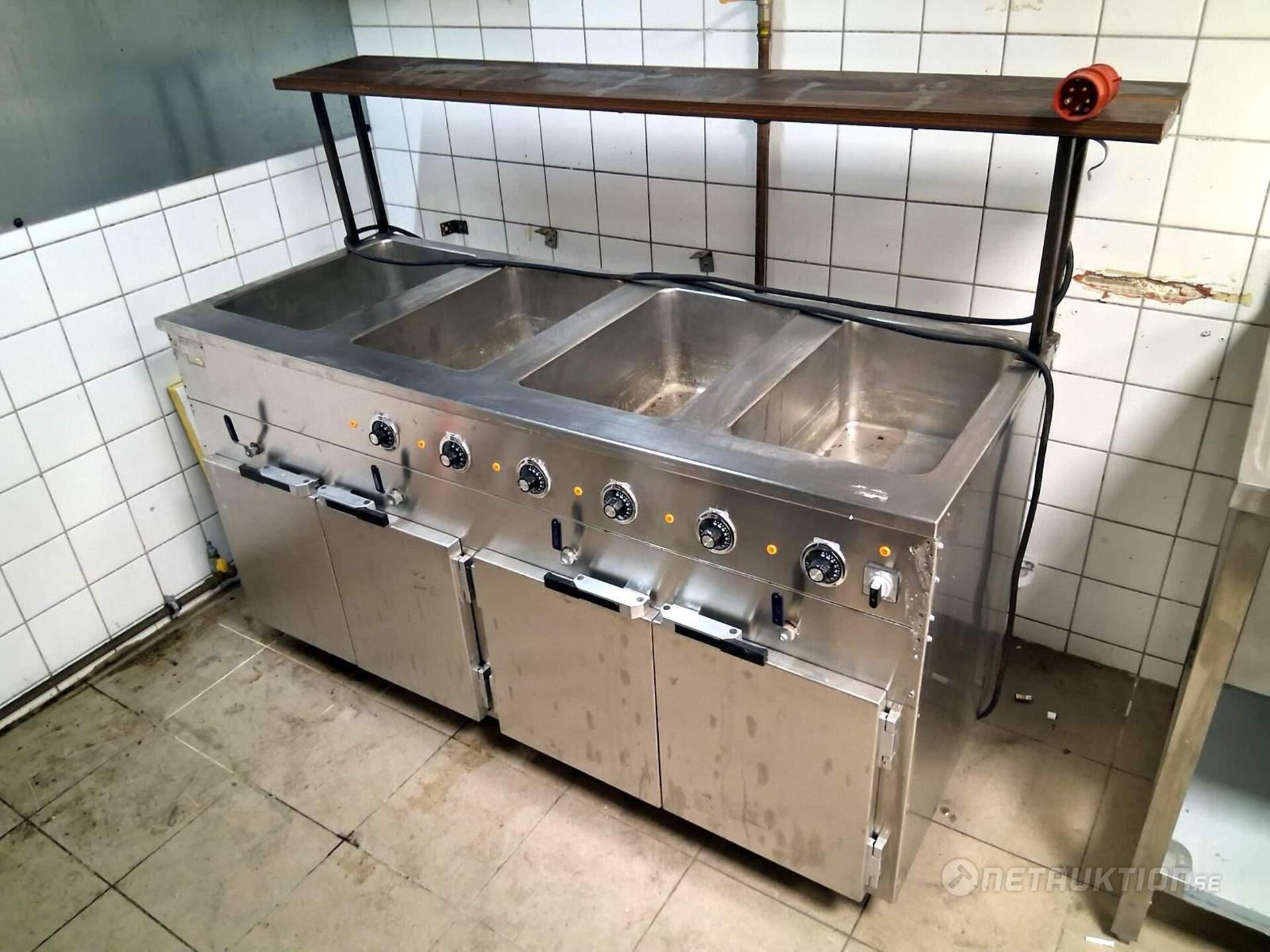 Värmeri med fyra vattenbad, Gastroteknik