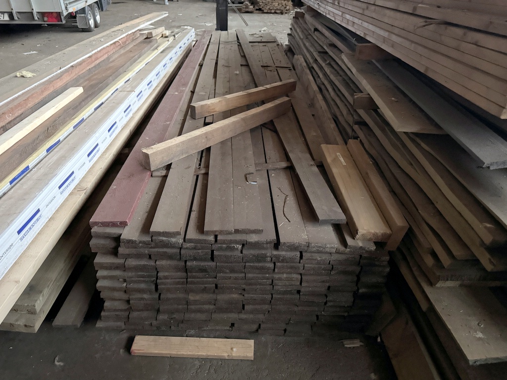 Grundmålad panel Grundmålad panel